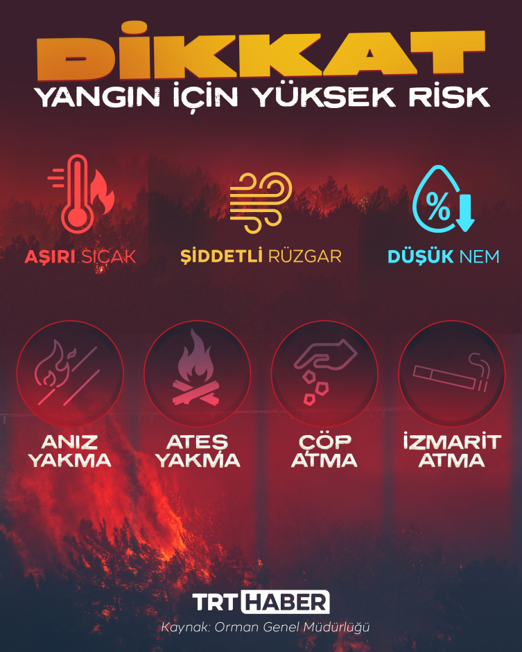 OGM'den 'yüksek yangın riski' uyarısı